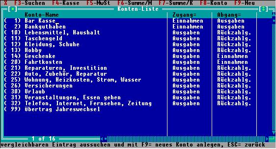 Kontenbild