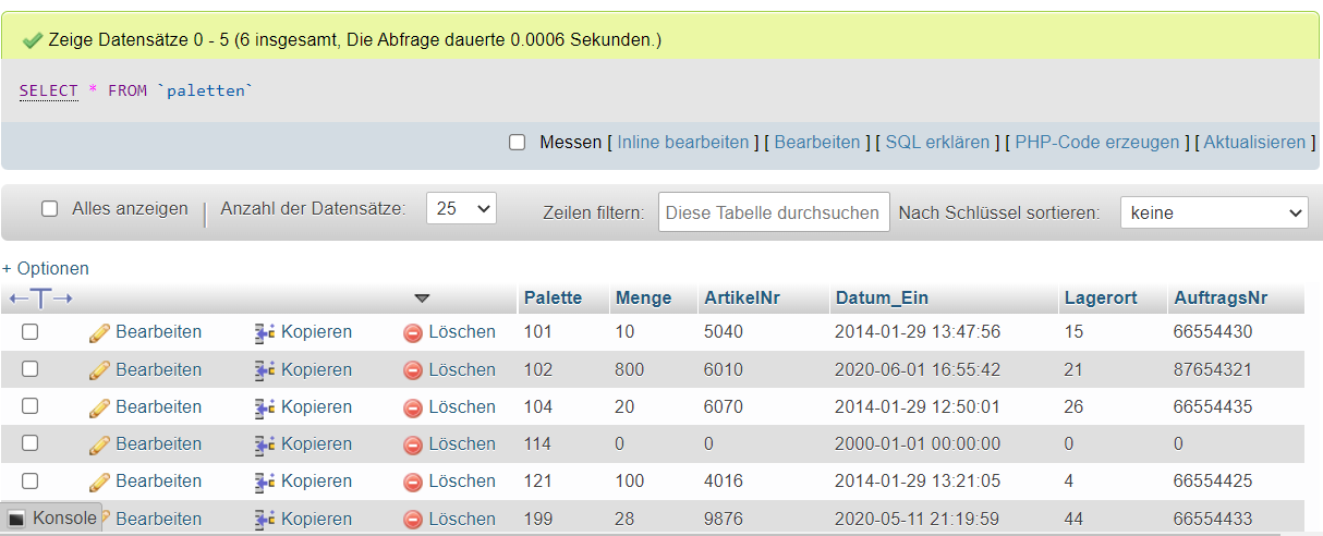 Lagerbelegung